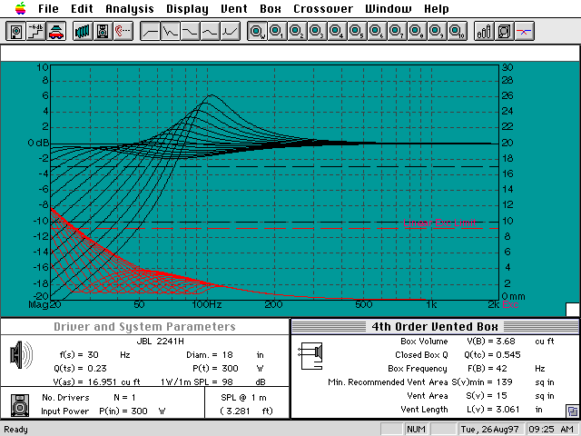 The MacSpeakerz Workbench consiste of the Plot Window, the Driver Window and the Box Window.