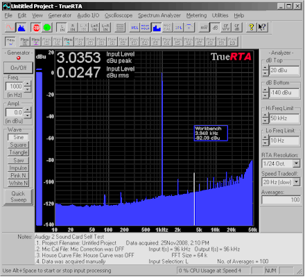 Audio Spectrum Analyzer - OscilloMeter - Download