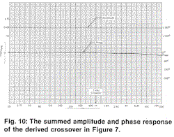 mrovfig10.gif (11886 bytes)