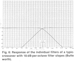 mrovfig6.gif (8052 bytes)