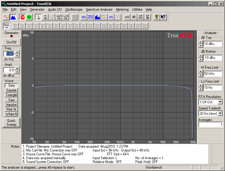 phazing with truerta