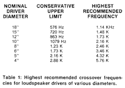 table1.gif (4785 bytes)