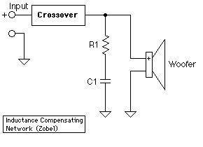 zobelnet.gif