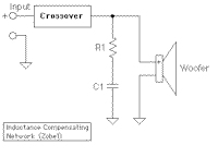 zobelnet2.gif (2349 bytes)